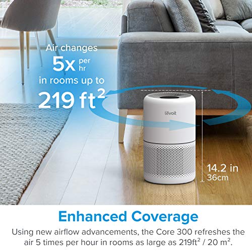 LEVOIT Air Purifiers for Home Bedroom, HEPA Sleep Mode, AHAM VERIFIDE, Smart WiFi for Home Large Room, Quiet Cleaner for Pet Hair, Allergies, Dust