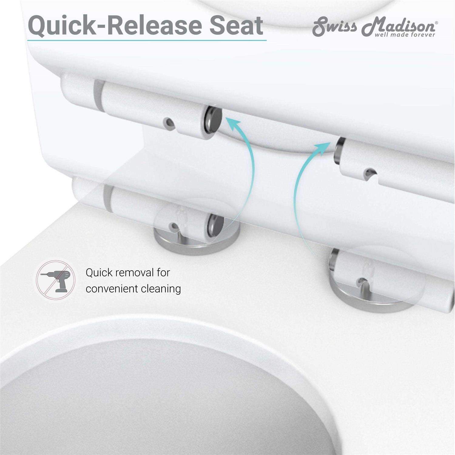 Swiss Madison Sublime II Two Piece Round Toilet Dual-Flush 0.8/1.28 GPF - Shop Hardware Tools Online Store