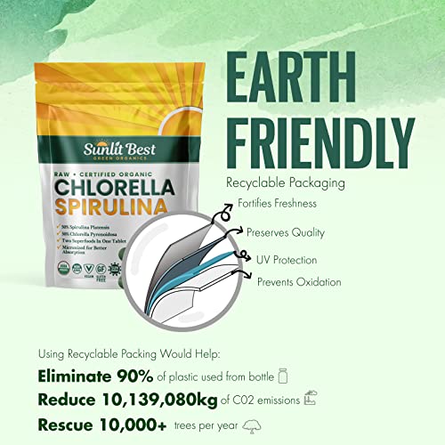 Sunlit Best Organic Chlorella Spirulina 500 Tablets - Pure Superfood Supplement Spirulina Chlorella Pills with Burst & Cracked Cell Wall Algae