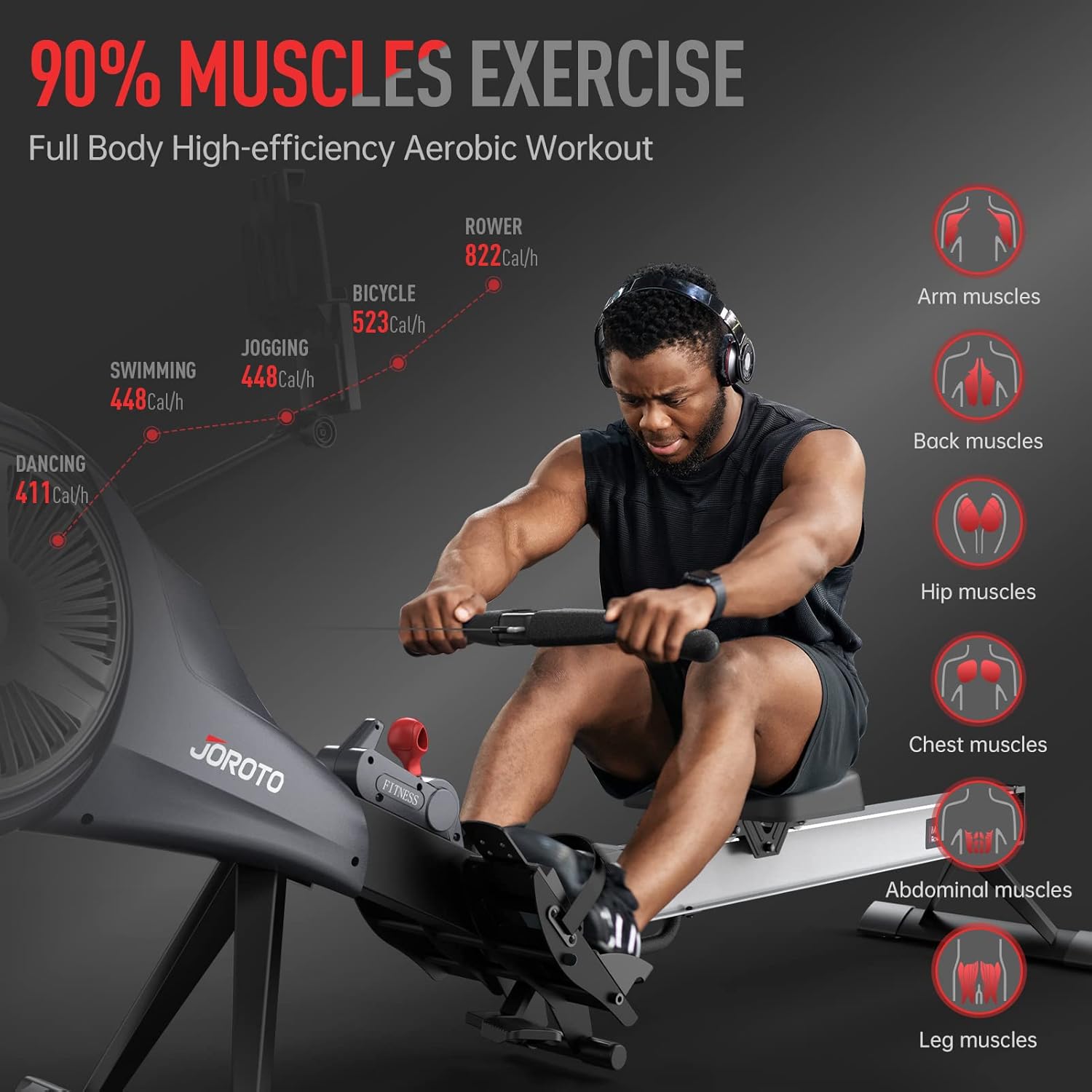 JOROTO Rowing Machine - Air & Magnetic Resistance Rowing Machines for Home Use
