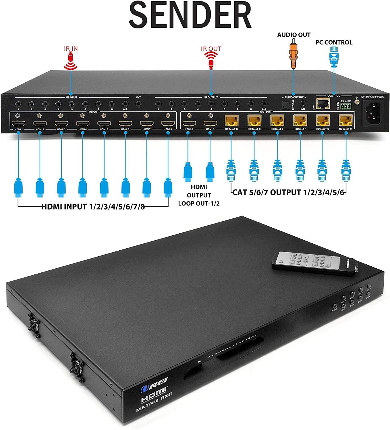 Professional 4K 4x4 HDMI Extender Matrix by OREI - HDBaseT UltraHD 4K @ 60Hz 4:2:0 Over Single CAT5e/6/7 Cable with HDR Switcher & IR Control