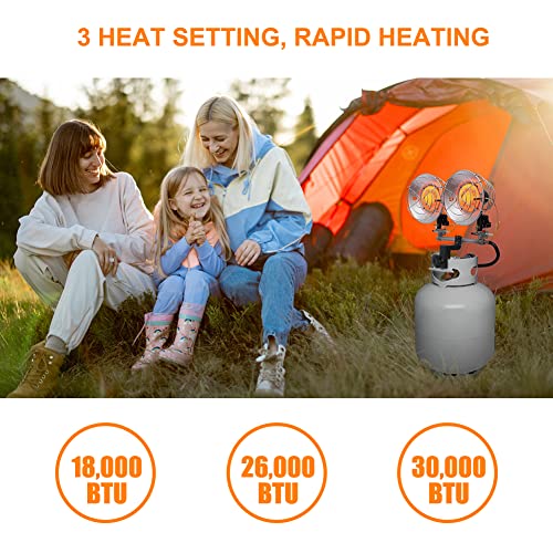 Propane Tank Top Heater, CAMPLUX Outdoor Tanktop Heater with Tip-Over Switch for Garage, Camping, Hunting, Double Burner Heavy Duty Steel 30,000 BTU