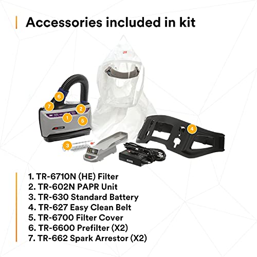 3M PAPR Respirator, Versaflo Powered Air Purifying Respirator Kit, TR-600-ECK
