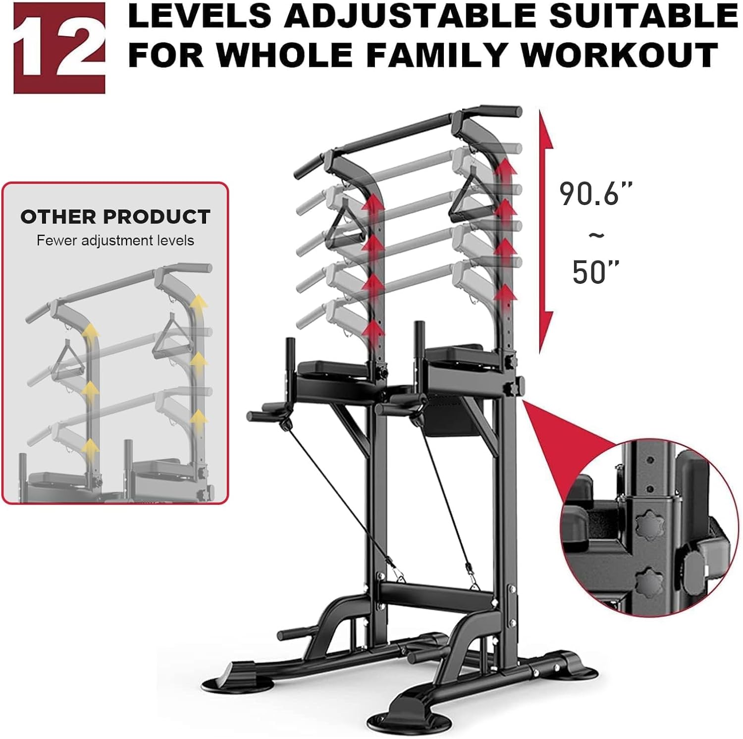 Power Tower Pull Up Bar Stand for Home Adjustable Height Dip Station Workout Equipment Multi-Function Strength Training Exercise Equipment 330LBS for