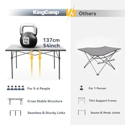 KingCamp Camping Table Folding Portable Table Aluminum Roll Up Lightweight Foldable Large Camp Table for Indoor Outdoor Picnic Backyard, 53.5"X27.5"