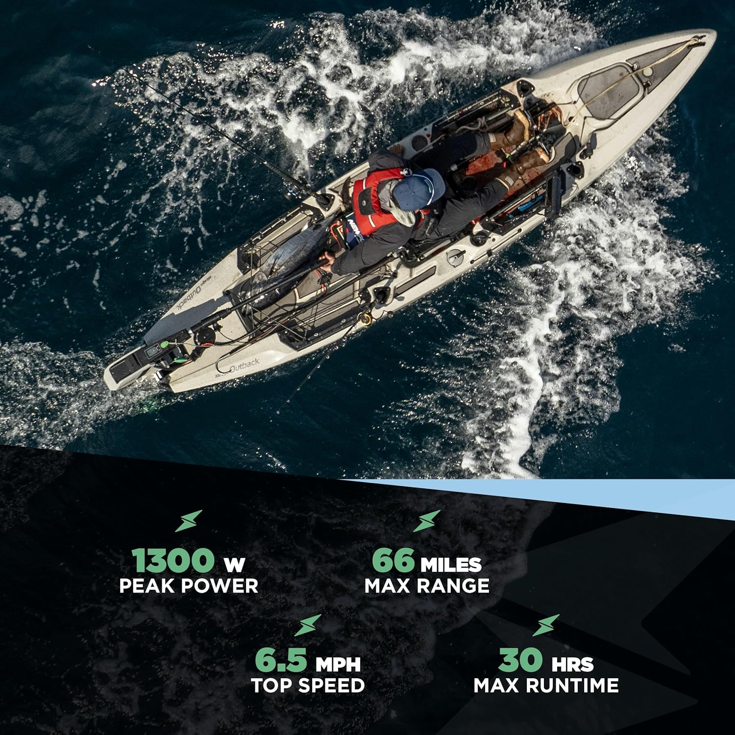 Newport NT300 Electric Outboard Motor - 3HP 1300W Brushless Direct Drive, 66-Mile Range, Ultra-Quiet, Maintenance-Free, Portable