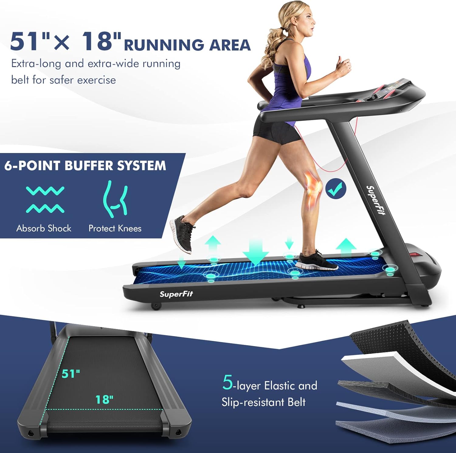 Goplus 4.75HP Folding Treadmill with 15% Auto Incline, Electric Superfit Treadmill w/Voice and APP Control, 20 Preset Programs, LED Touch Screen