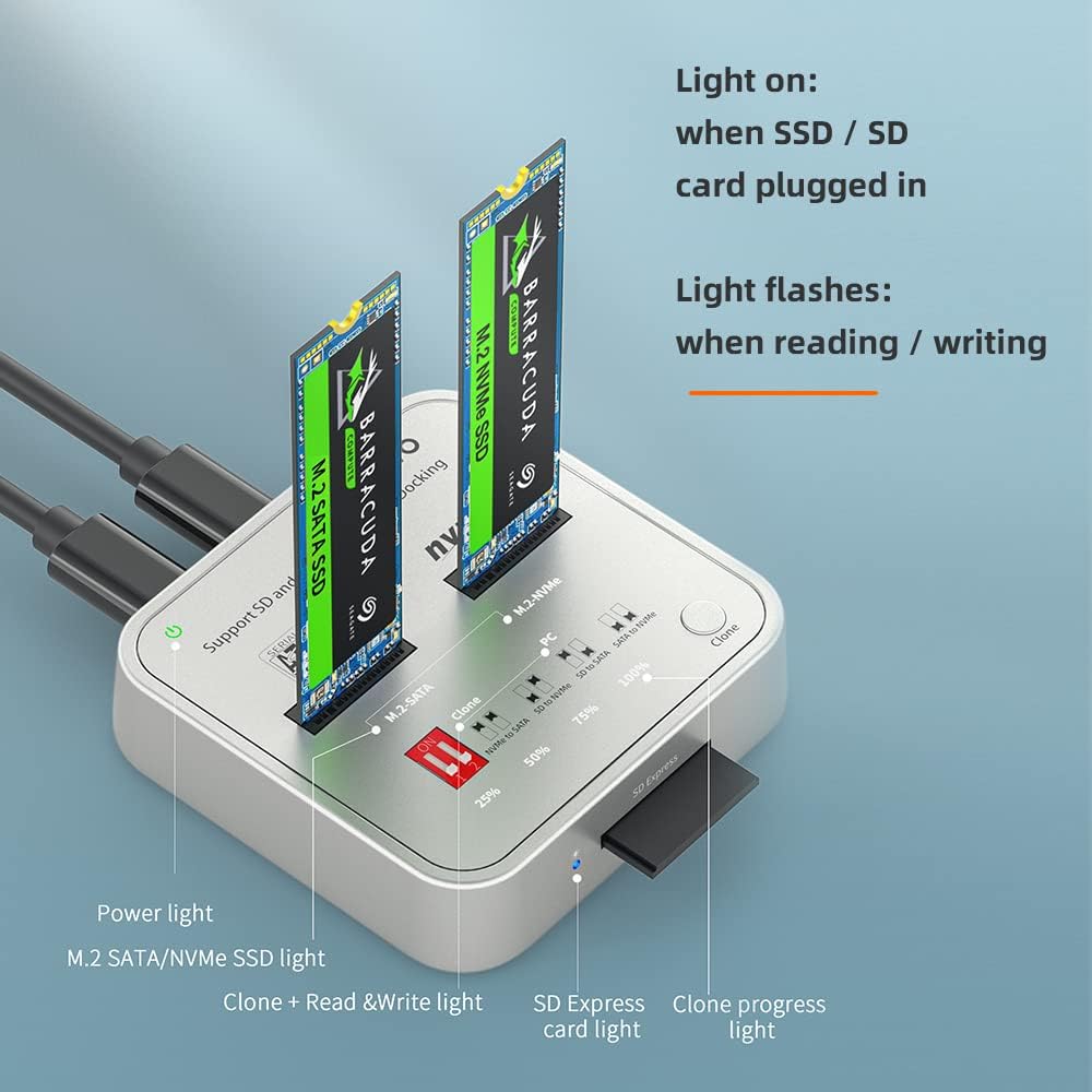 MAIWO 2 Bay External Hard Drive Docking Station/Duplicator,M.2 NVME/SATA/SD Express 7.0 Card to USB 3.1/Type-C (MAX10Gbps)