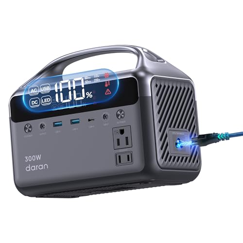 Portable Power Station, Outdoor 288Wh(90,000mAh) LiFePO4 Battery, 600W(1200W Surge) AC Outlets, 1.7H Fast Charging Solar Generator for Camping