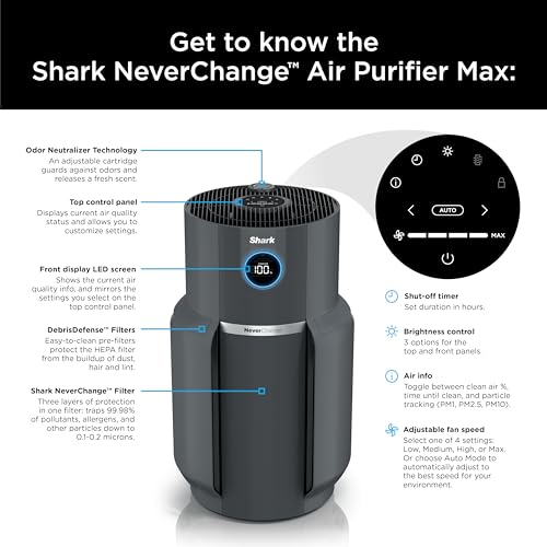 Shark Air Purifiers for Home Large Room with NeverChange Air Filter, 5 Year HEPA Filter, Covers 650 Sq. ft