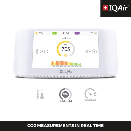 IQAir Air Quality Monitor Indoor, Swiss Design, Professional Grade, Detects PM2.5, CO2, AQI, Temperature, Humidity