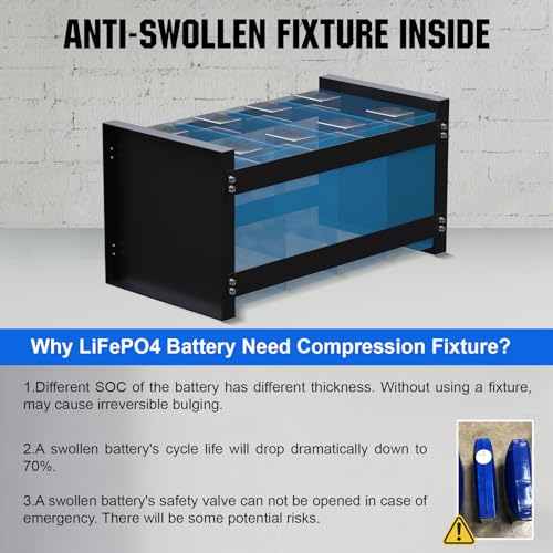ECO-WORTHY 12V 100AH LiFePO4 Lithium Battery with Bluetooth, Max.1280Wh Energy, Low Temperature Protection, Group 24, Built-in 100A BMS