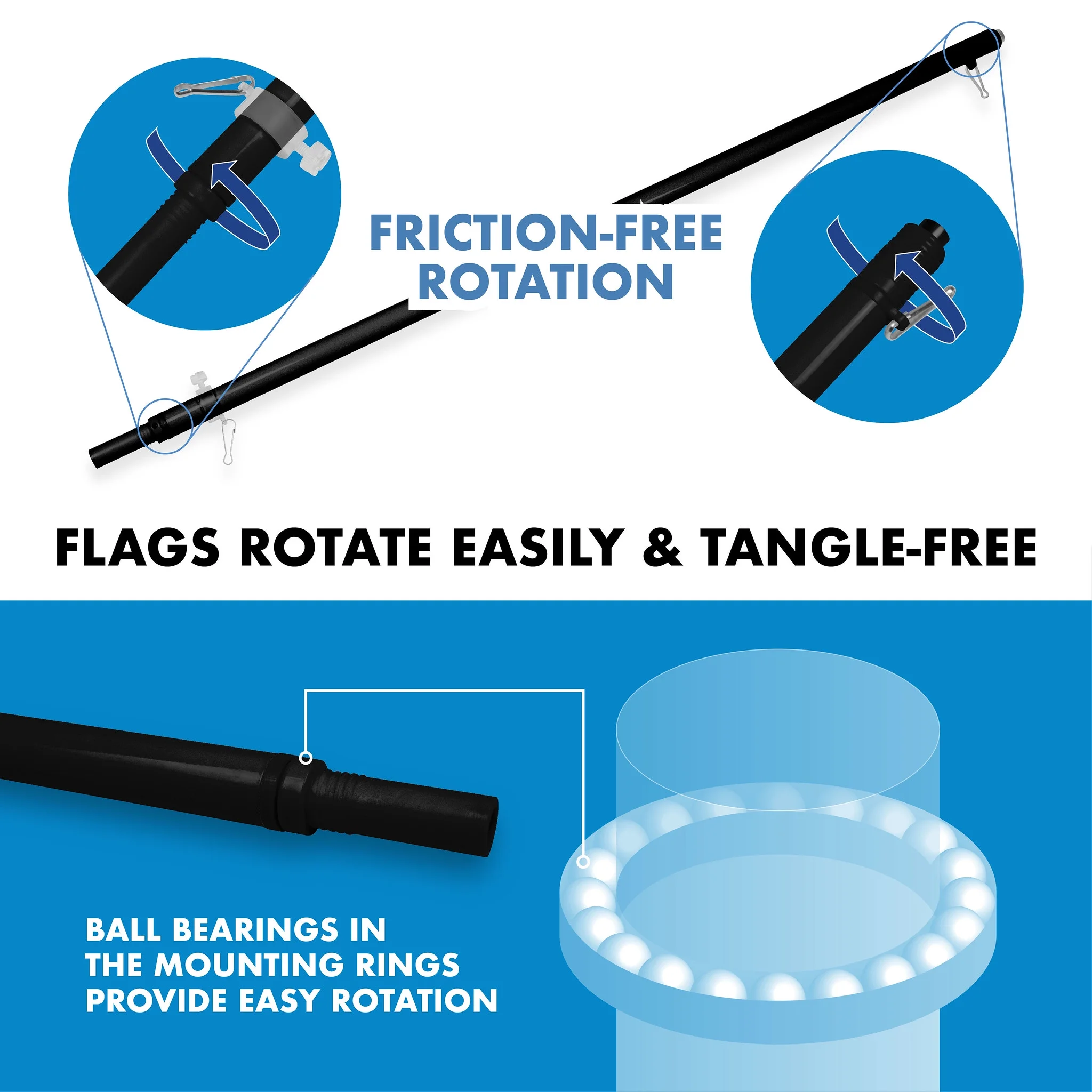 G128 Combo Pack: 6 Ft Tangle Free Aluminum Spinning Flagpole (Black) & American USA Yacht Ensign Flag 3x5 Ft