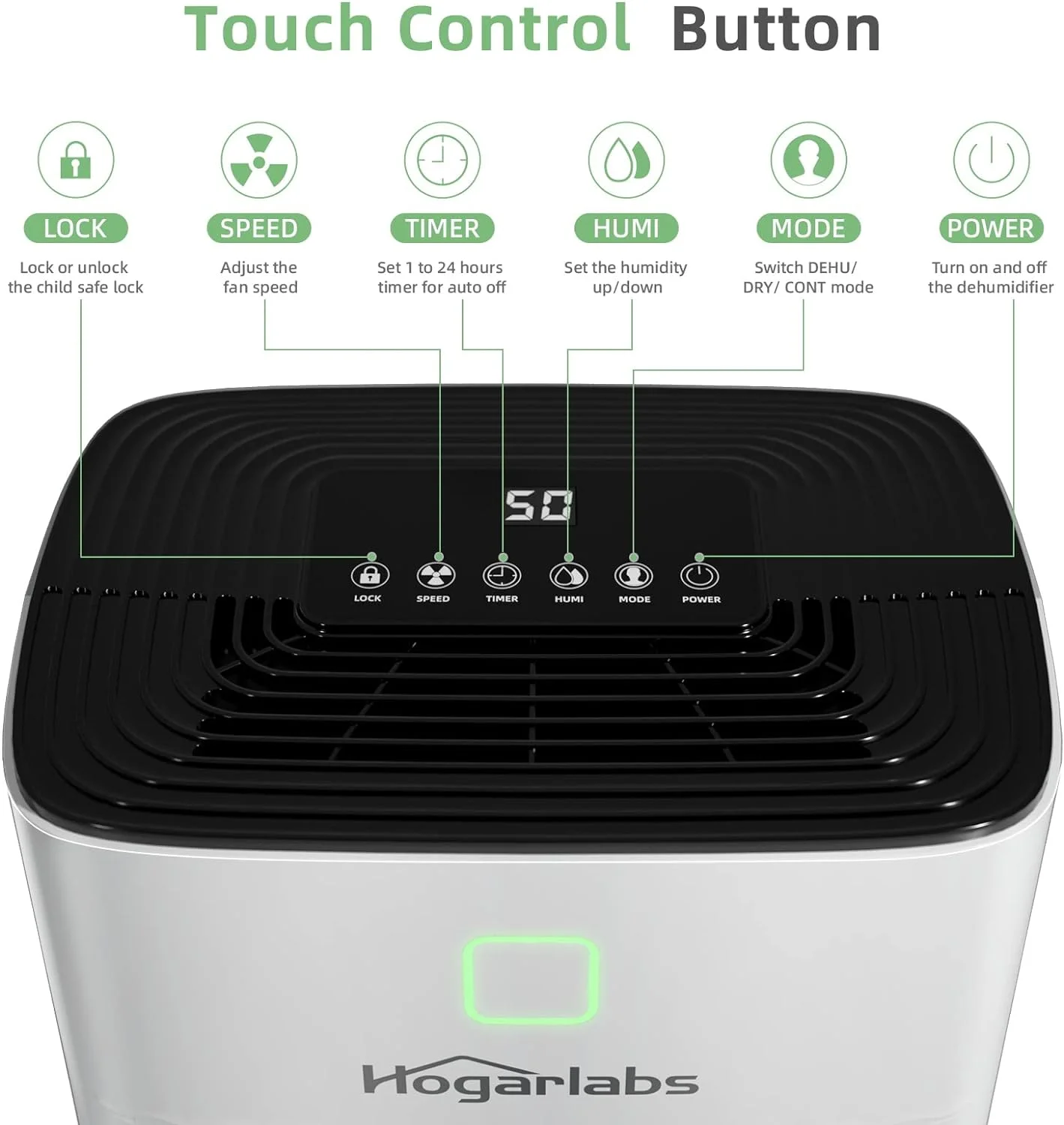 Open Box HOGARLABS 50 Pint Dehumidifiers PD08G - White