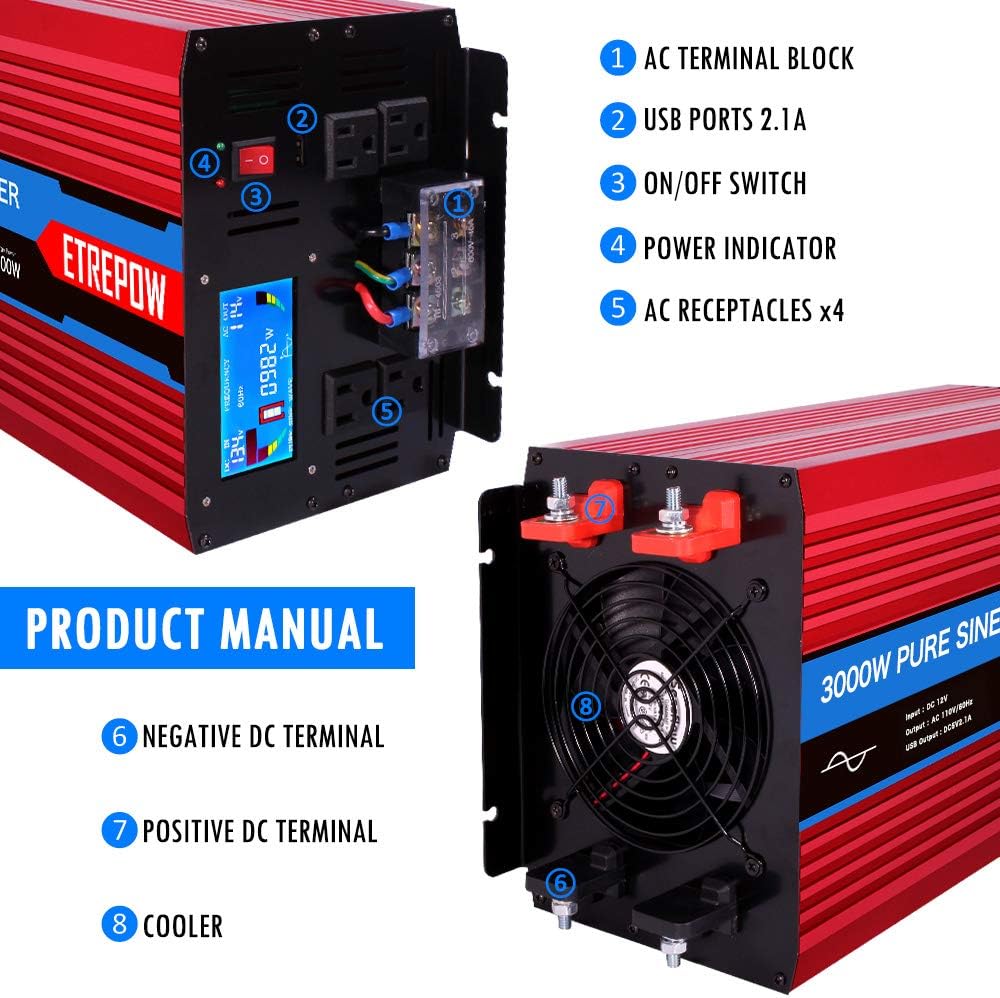 ETREPOW 3000 Watt Pure Sine Wave Inverter 12V to 110V 120V with LCD Display, 4 AC Sockets, 2.1A USB Port