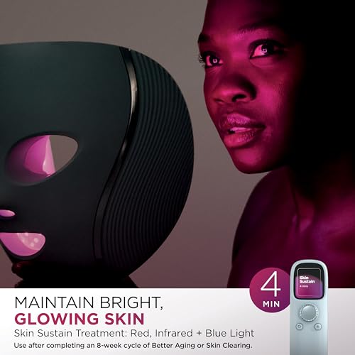 Shark CryoGlow LED Face Mask with Under-Eye Cooling, Anti-Ageing & Blemish Repair, Red & Blue LED, Infrared Light Therapy, USB-C, Remote Control