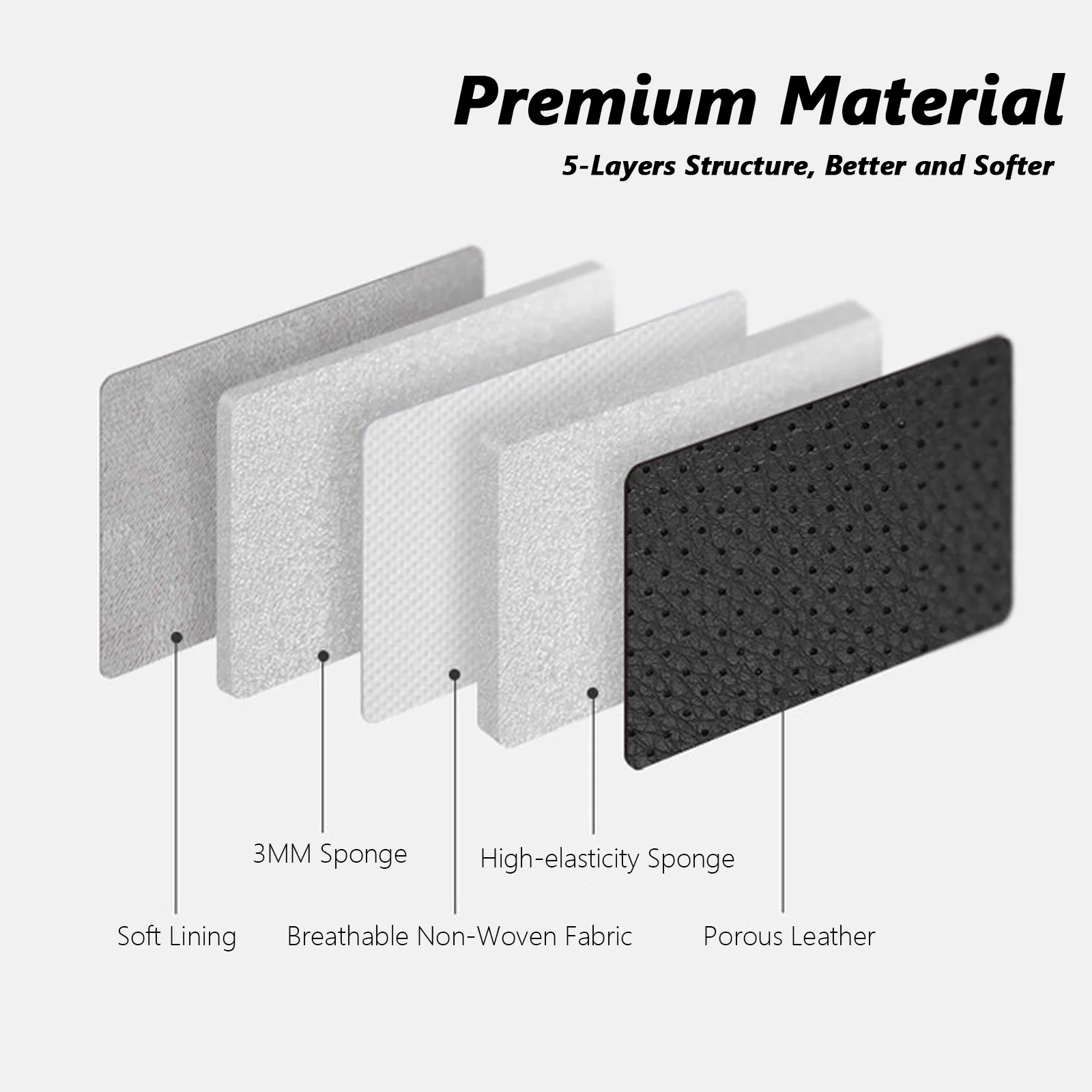 Coverado 5 Seats Black Car Seat Covers Full Set, Premium Leatherette Auto Seat Cushions Luxury Interior
