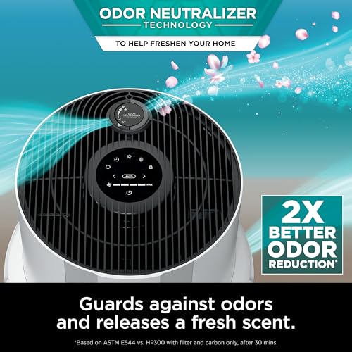 Shark Air Purifiers for Home Large Room with NeverChange Air Filter, 5 Year HEPA Filter, Covers 650 Sq. ft