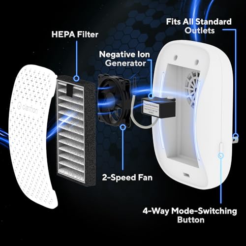 Clarifion - Air Ionizers for Home (1 Pack), Negative Ion Filtration System, Quiet Air Freshener for Bedroom, Office, Kitchen