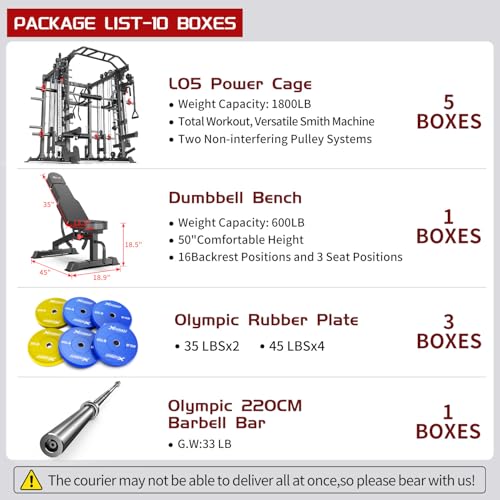 Power Cage Smith Machine Power Rack Multifunctional Deep Squat Rack Cable Crossover System Selectable More Training Attachment for Garage & Home Gym