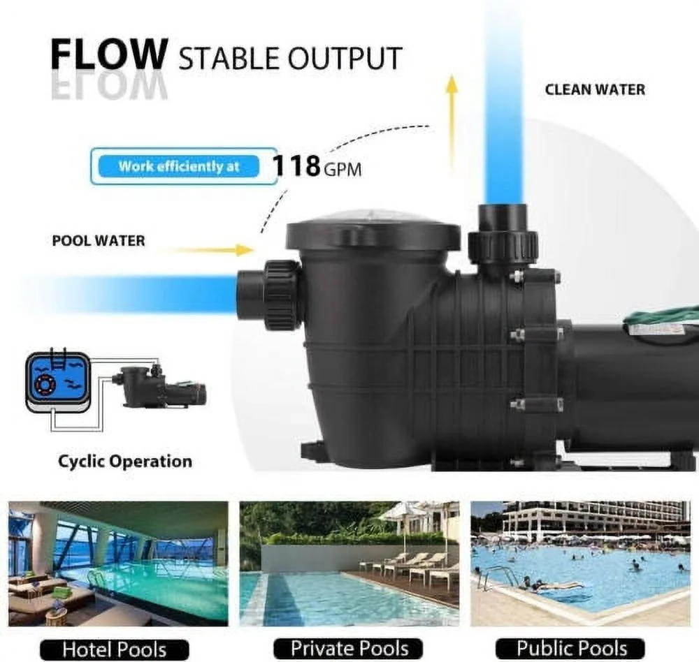 2.0HP Swimming Pool Pump Motor Hayward w/Strainer Filter In/Above Ground 7080GPH