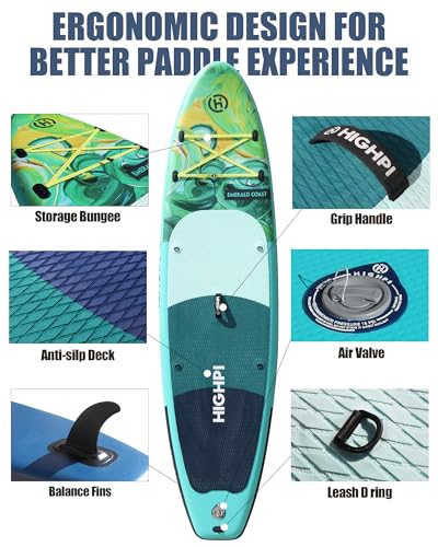 Highpi Inflatable Stand Up Paddle Board Premium SUP Accessories, Backpack, Wide Stance, Surf Control, Non-Slip Deck, Leash, Paddle and Pump