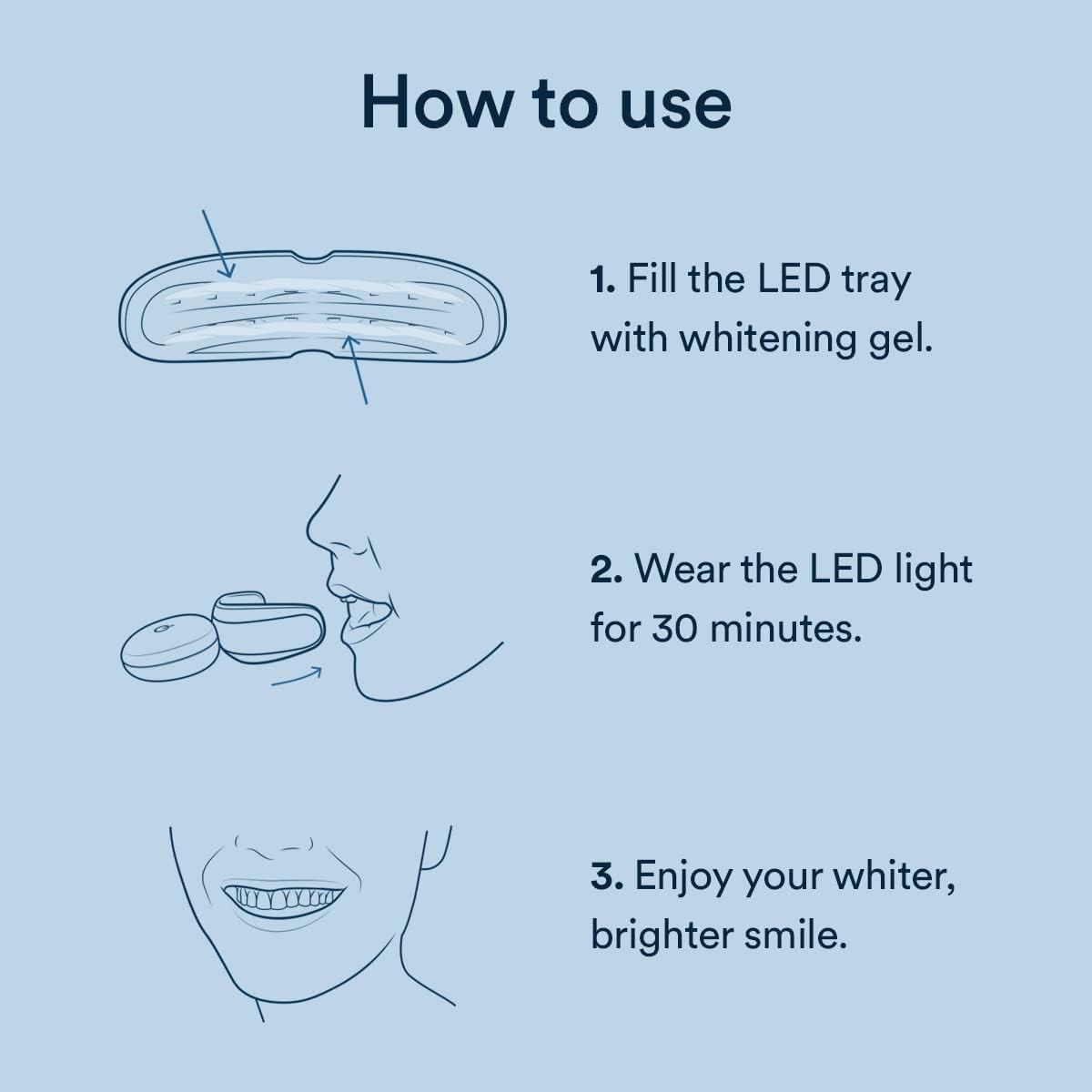 Auraglow Teeth Whitening Kit with LED Light, 35% Carbamide Peroxide, 20 Whitening Treatments Pack of 2