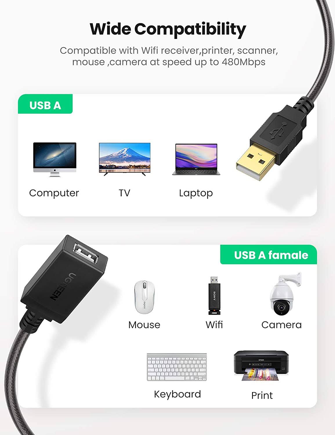 UGREEN USB 2.0 Active Male to Female Repeater Booster Extension Cable for Print