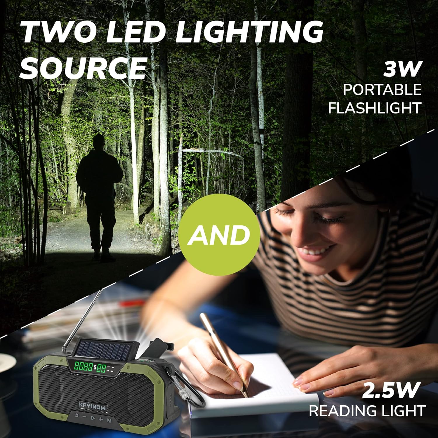 Hand Crank Radio with Bluetooth Speaker – Multifunctional Emergency Radio with Solar Panel,Flashlight,AM