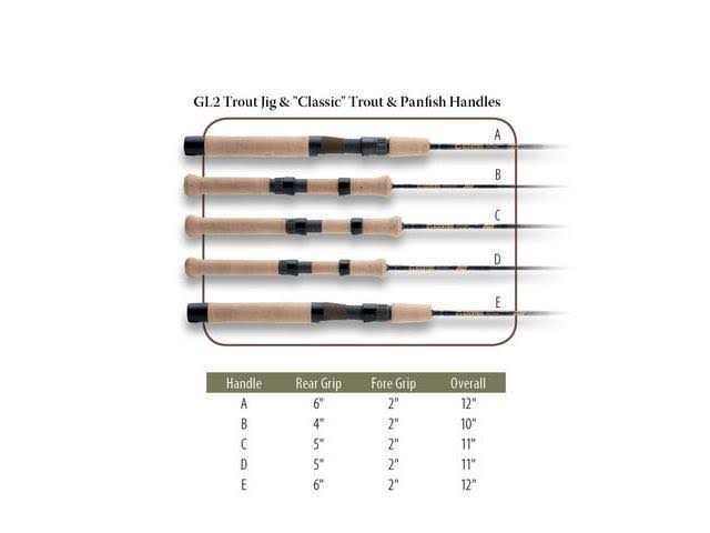 G.Loomis SR6010 IMX Trout u0026 Panfish Spinning Rod