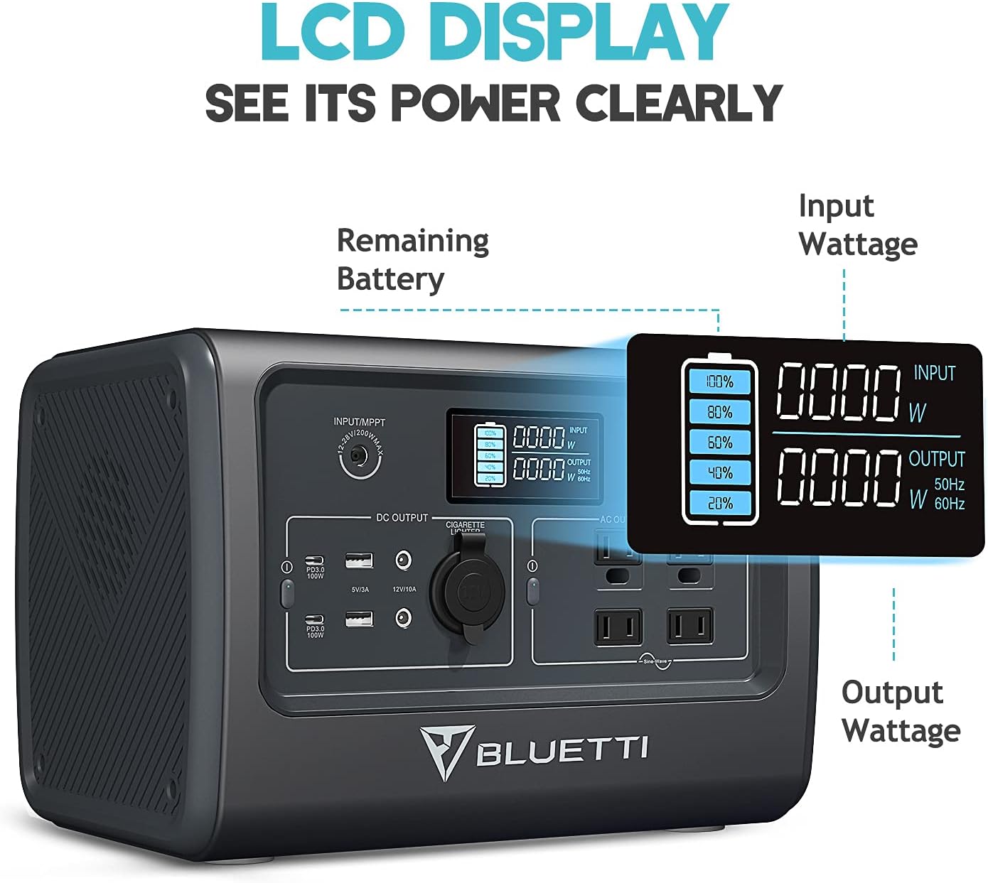 BLUETTI EB70S Portable Power Station with PV200 200W Foldable Solar Panel Included, Solar Generator w/ 4x110V/800W AC Outlets