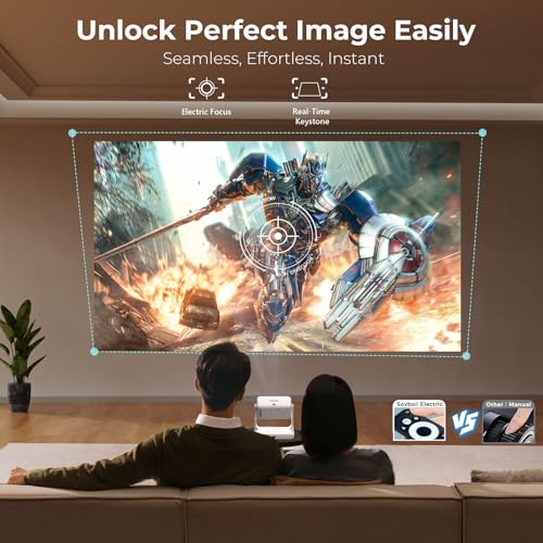 [1200 ANSI/Google Store/Voice Control] 4K Outdoor Smart Projector with WiFi6 and Bluetooth, 10,000+ Apps, Portable Proyector