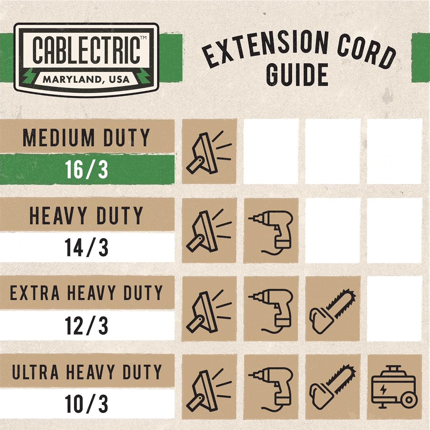 Cablectric 50 Ft Outdoor Extension Cord with 3 Power Outlets