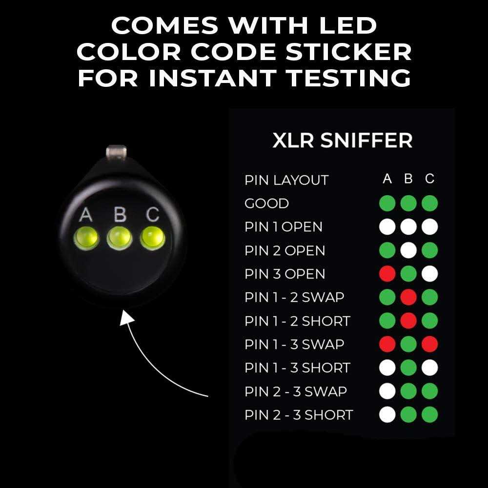 SoundTools XLR Sniffer/Sender Remote End Cable Tester - Shop Hardware Tools Online Store