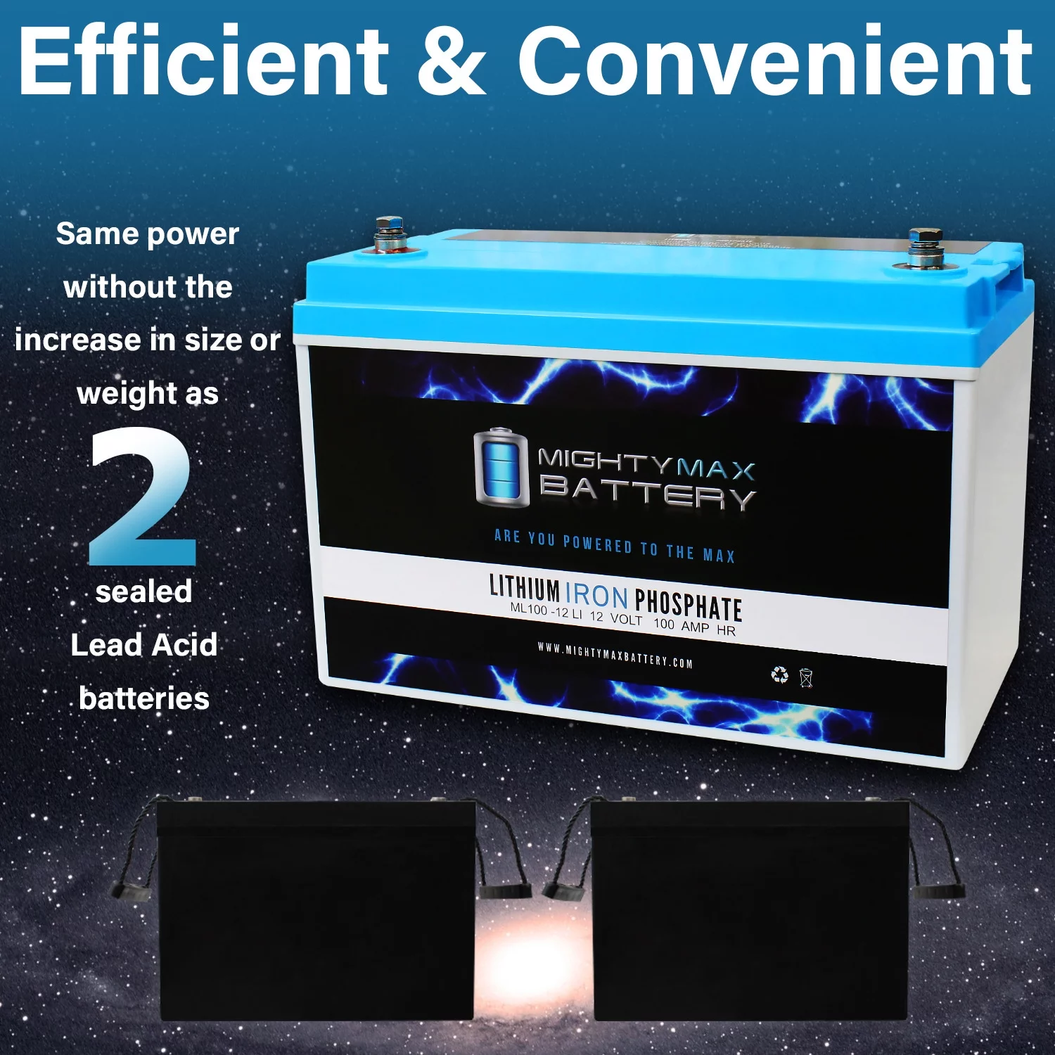 12V 100AH Lithium Replacement Battery Compatible with Exide Batteries BAT0122 - 3 Pack