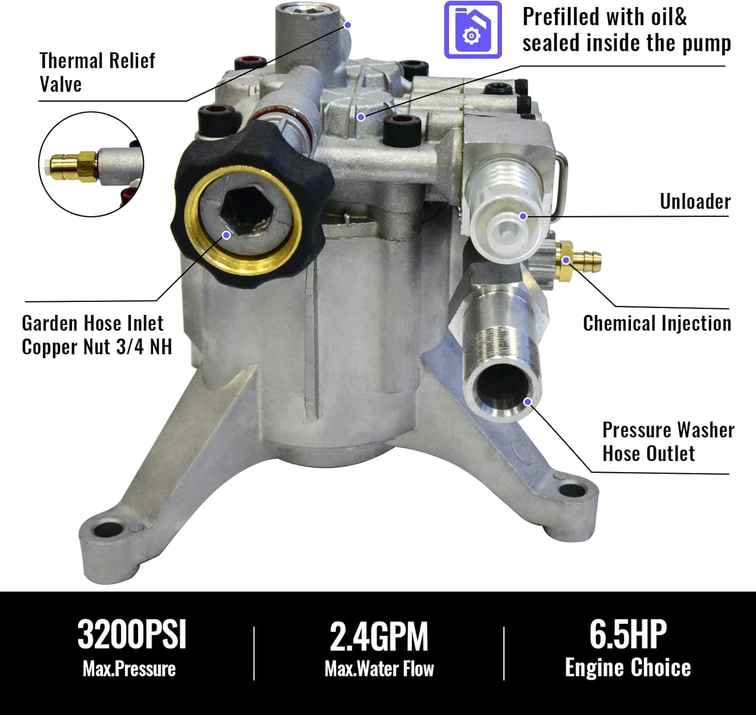 Wedigout SurmountWay 3200 PSI Pressure Washer Pump Vertical 7/8 Shaft Replacement Power Washer Pump 2.4 GPM for 308653052,308653006