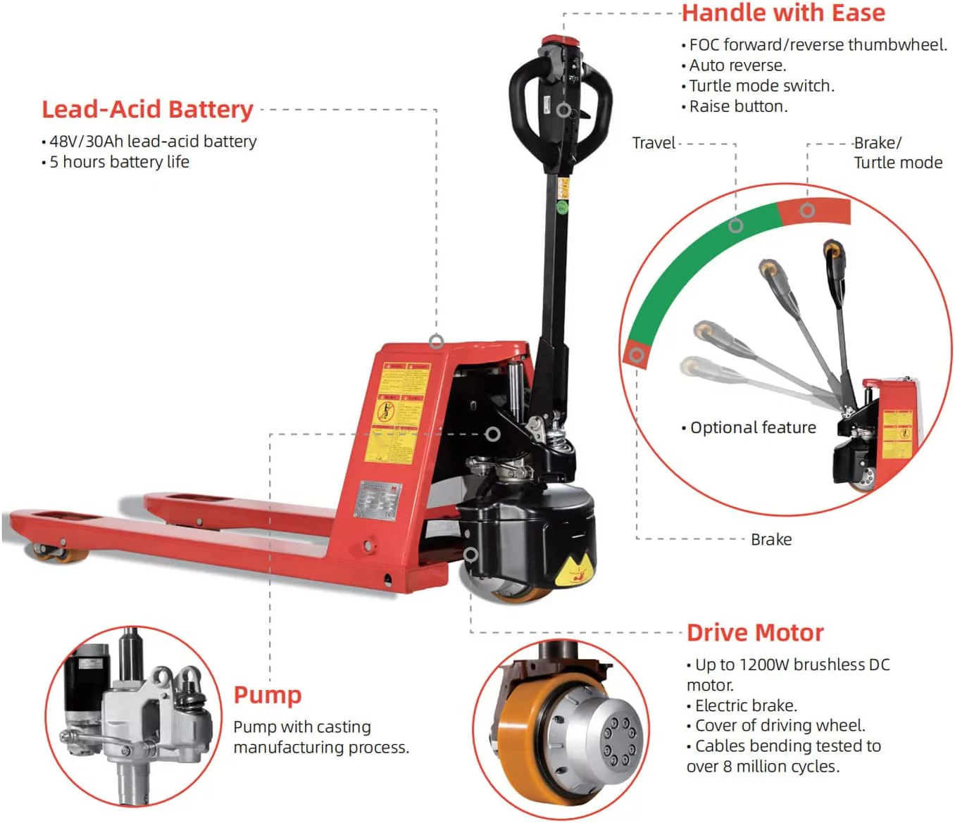 HPDAVV Semi Electric Pallet Jack 4400lbs Capacity 45"x21" Fork