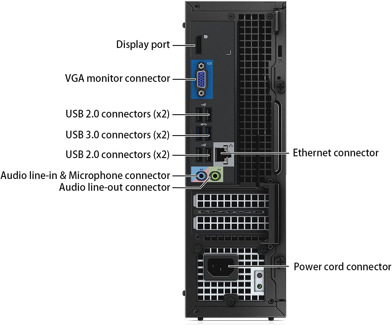Dell OptiPlex 3020-SFF, Intel Core i5-4570 3.2GHZ, 16GB RAM, 512GB SSD Solid State, 4K Support, DVD, WiFi, DP, VGA, Keyboard, Mouse