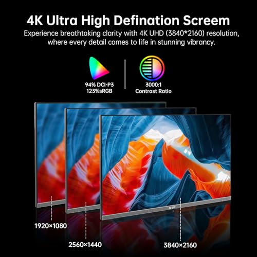 25 Inch Portable TV - Smart Touch Screen with Google Play, Android 14, Qualcomm 8G RAM+128G Storage, 1080P Smart Handy TV with 8MP Camera and Battery