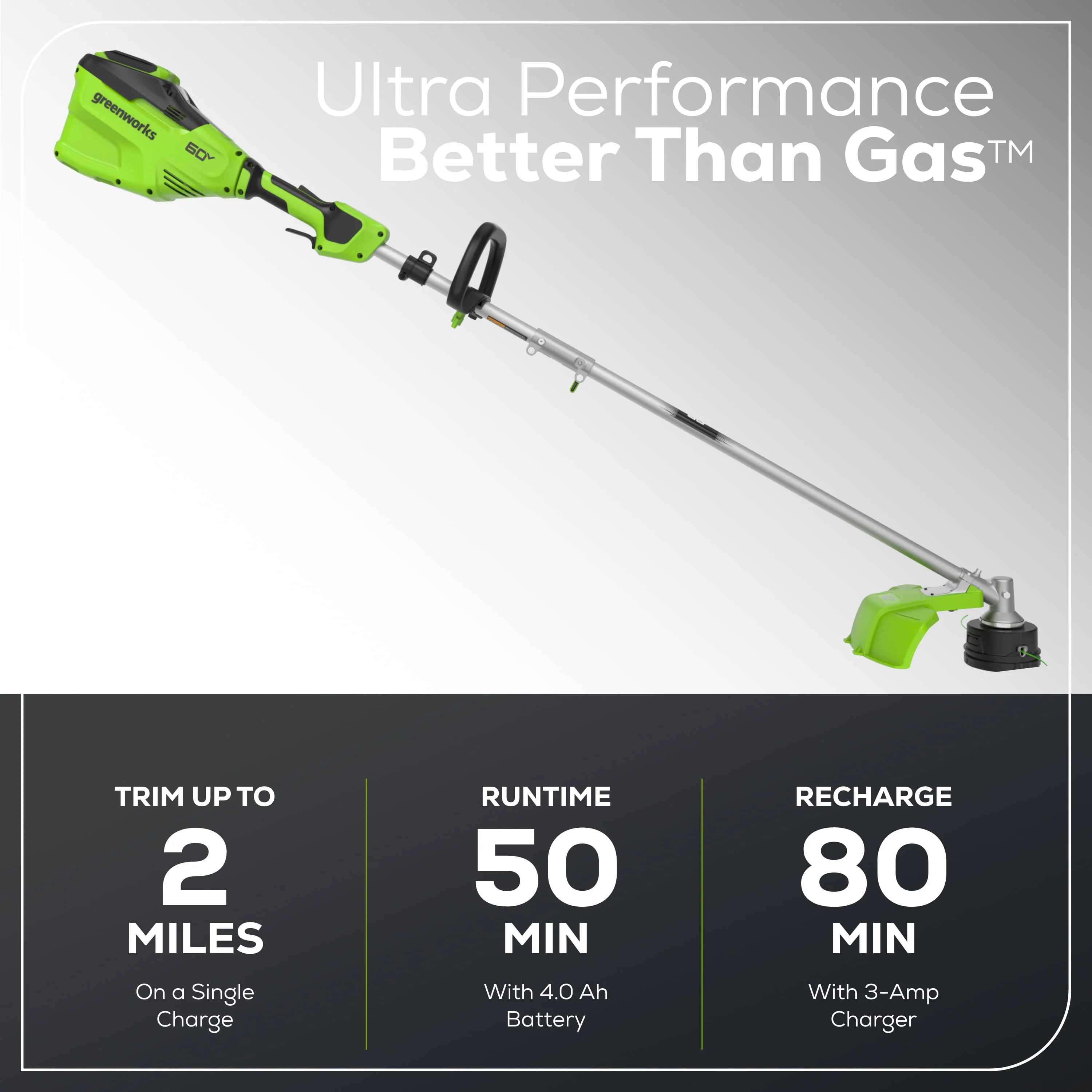 Greenworks 60V 16 String Trimmer & 750 cfm 170 mph Blower Combo + 2.5Ah Battery & Charger