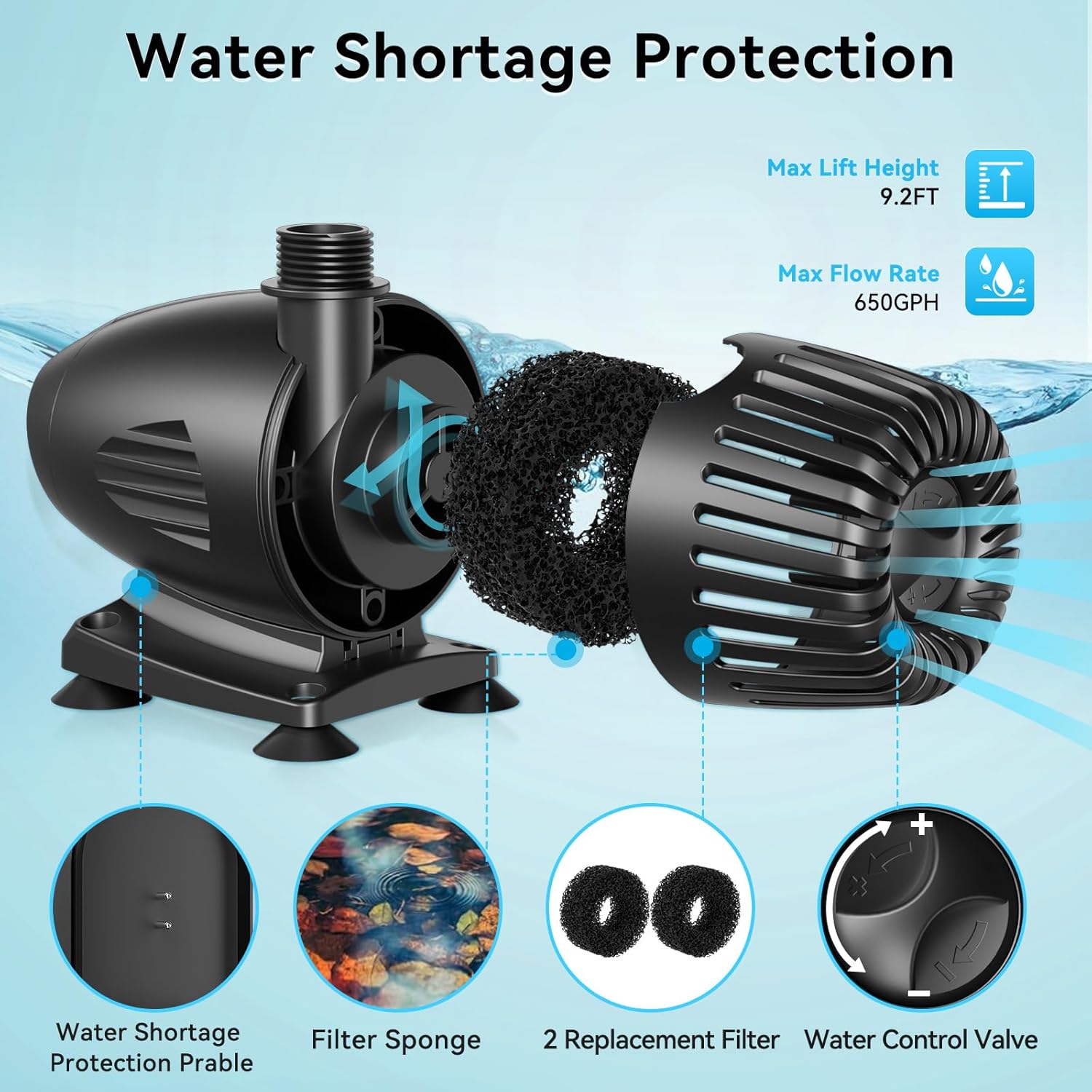 POPOSOAP 55W Solar Fountain Pump, Solar Water Pump with Water Shortage Protection, 480GPH Adjustable Solar Pond Pump with PVC Tubing