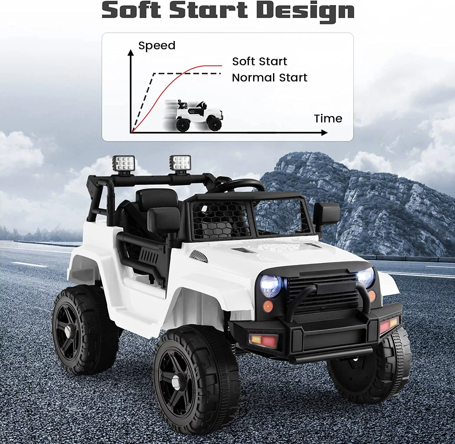 OLAKIDS Kids Ride On Truck, 12V Electric Vehicle Jeep Car with Remote Control, Toddlers Battery Powered Toy with 2 Speeds, Spring Suspension