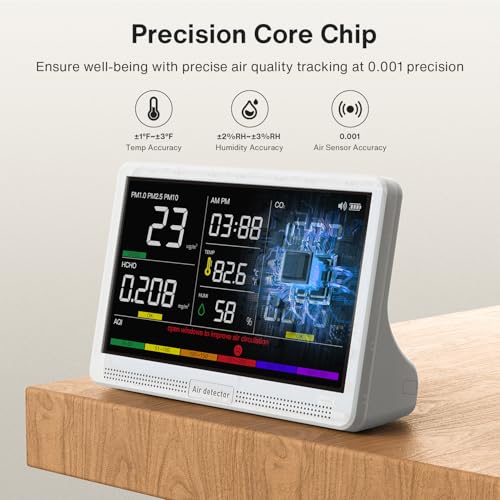 16 in 1 Air Quality Monitor Indoor 7" Display 9 AQI+7 AQI Alerts Air Quality Meter for CO2, TVOC, PM2.5 PM1.0 PM10, HCHO