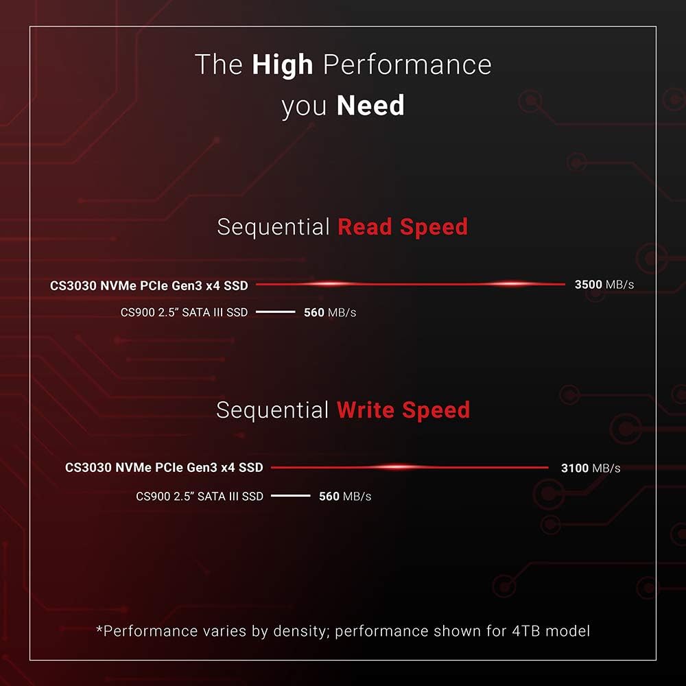 PNY XLR8 CS3030 2TB M.2 PCIe NVMe Gen3 x4 Internal Solid State Drive (SSD), Read up to 3,500 - M280CS3030-2TB-RB