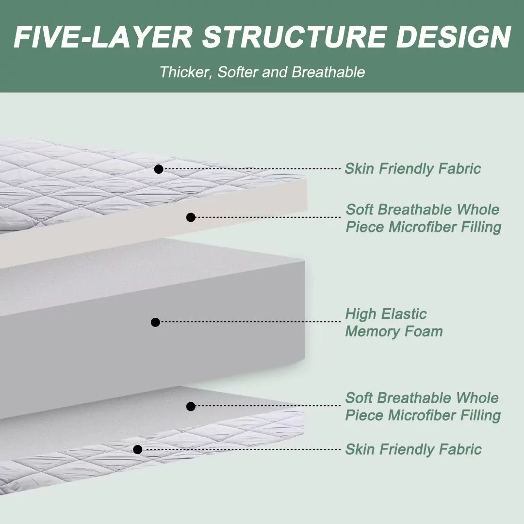 Docred Japanese Floor Mattress Futon Mattress