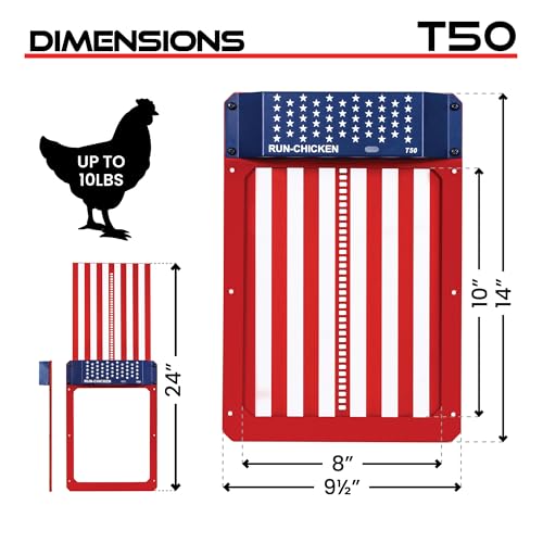 RUN-CHICKEN Door (USA Special) Automatic Chicken Coop Door, Chicken Coop Door, Battery Powered, Run Chicken Automatic Door, Aluminum