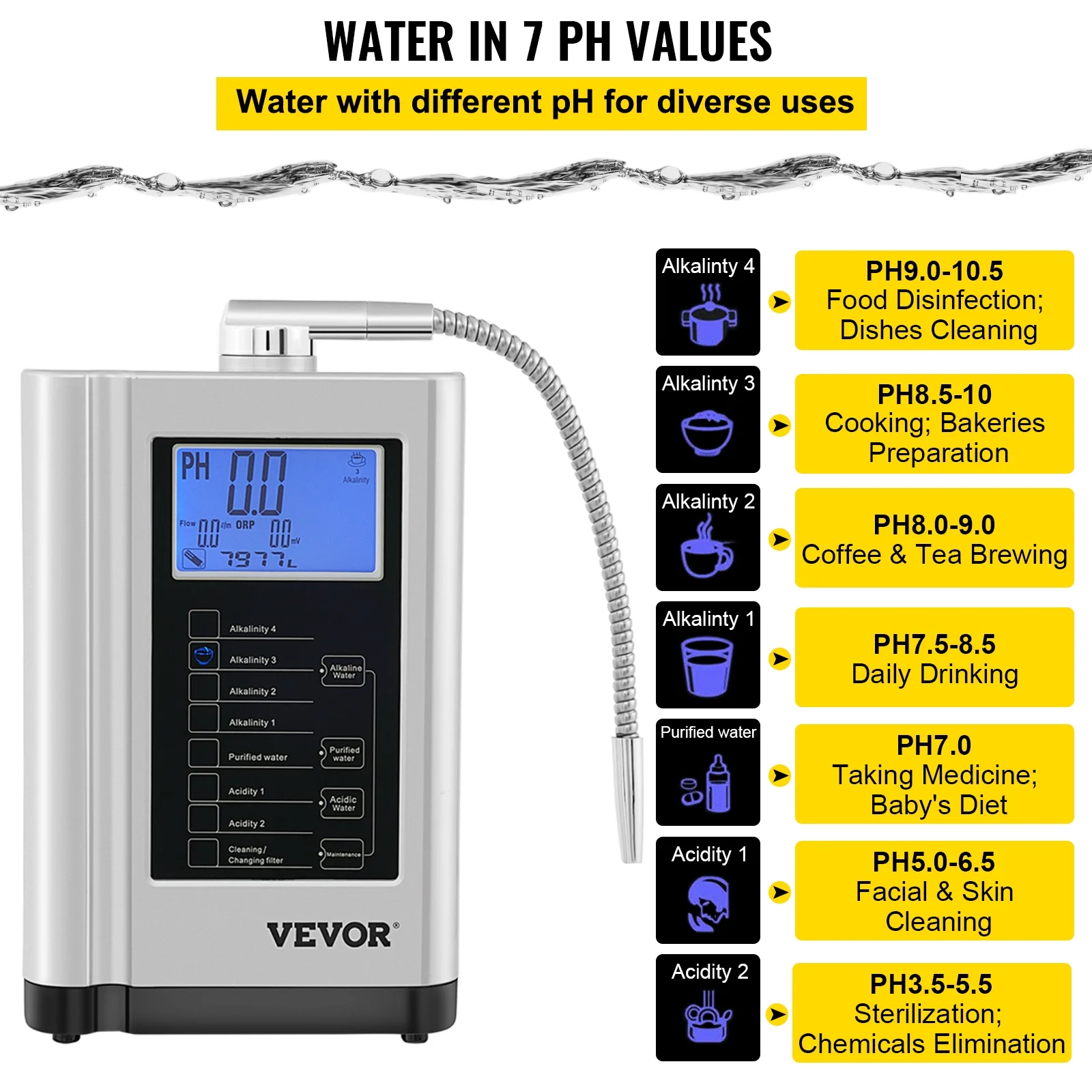 BENTISM  Water Ionizer Machine Alkaline Acid Water Purifier PH3.5-10.5 w/ 3.8" LCD Panel , 7 Water Settings, up to 1200PPM TDS & -500mV ORP