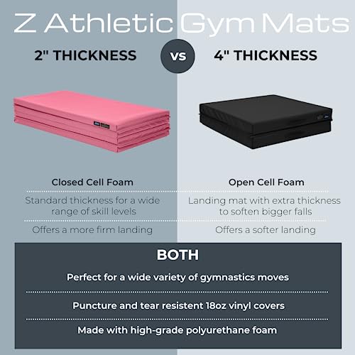 Z Athletic Folding Mat for Gymnastics and Tumbling, 4 Ft x 8 Ft x 2 In
