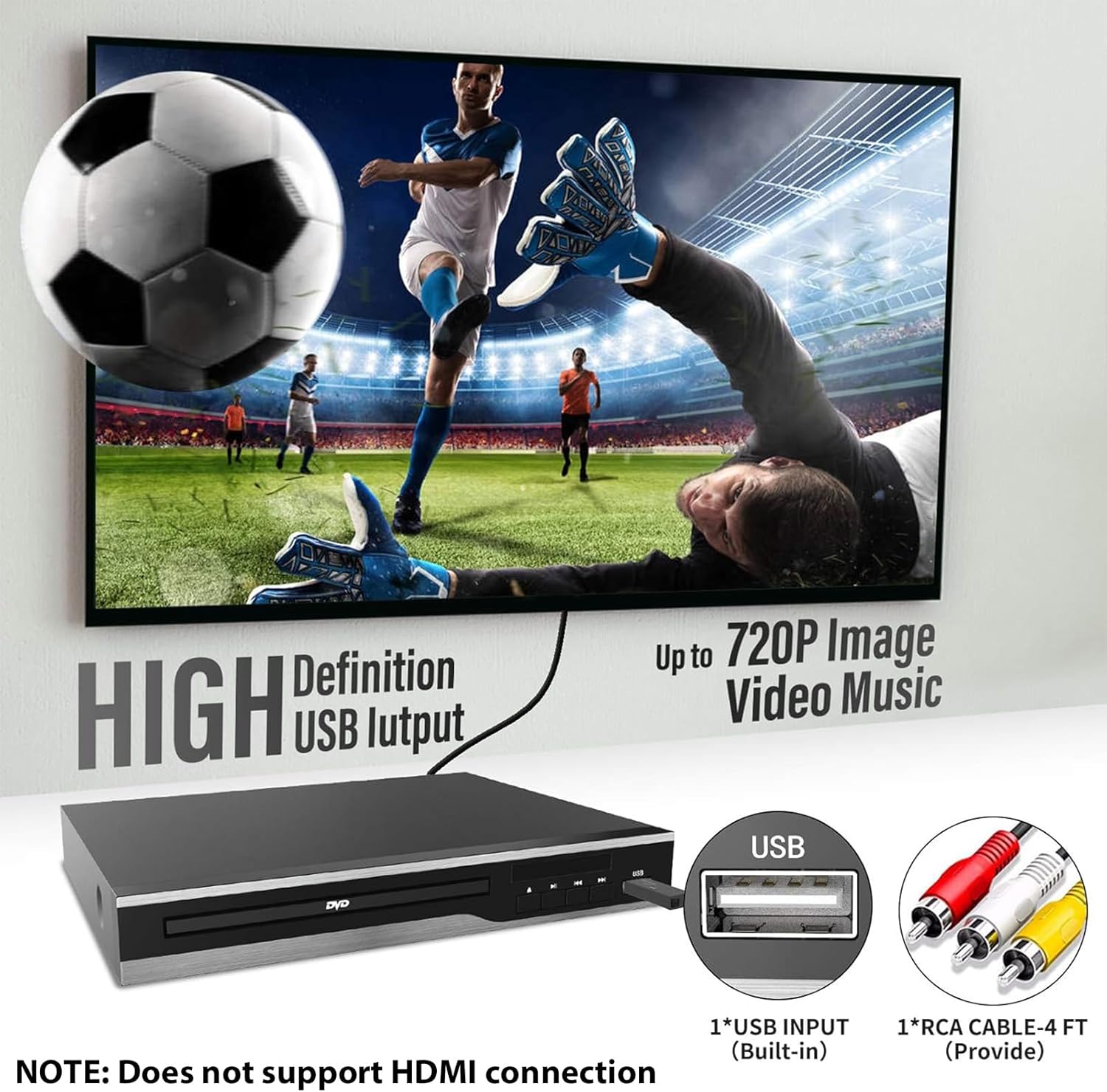 DVD Player, Region Free DVD Players for CD/DVD's, Compact DVD Player Supports NTSC/PAL System with RCA Stable Outputs/USB 128G Input