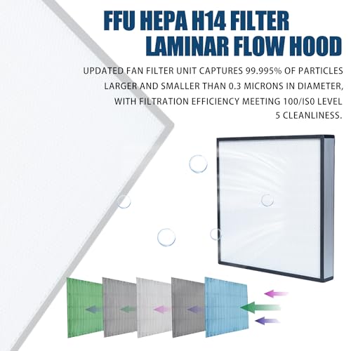 HEPA H14 Filtration Laminar Flow Hood（Include HEPA Filter）,FFU,Updated Fan Filter Unit, Laminar Air Flow Hood (22.6”x22.6”110V)